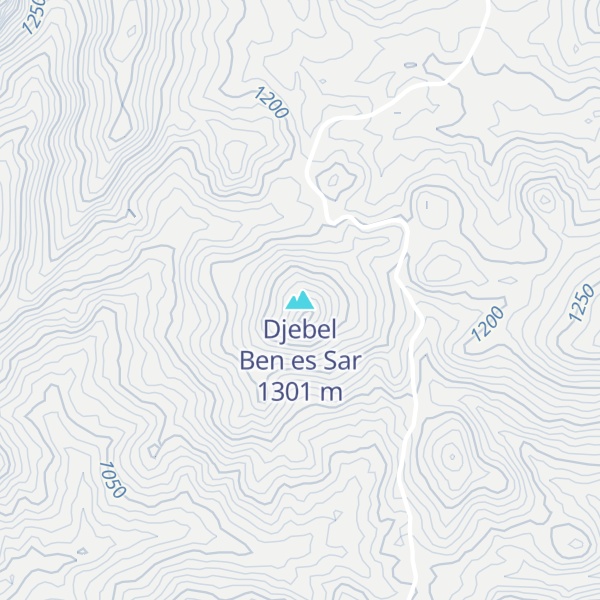 Map of Djebel Ben es Sar