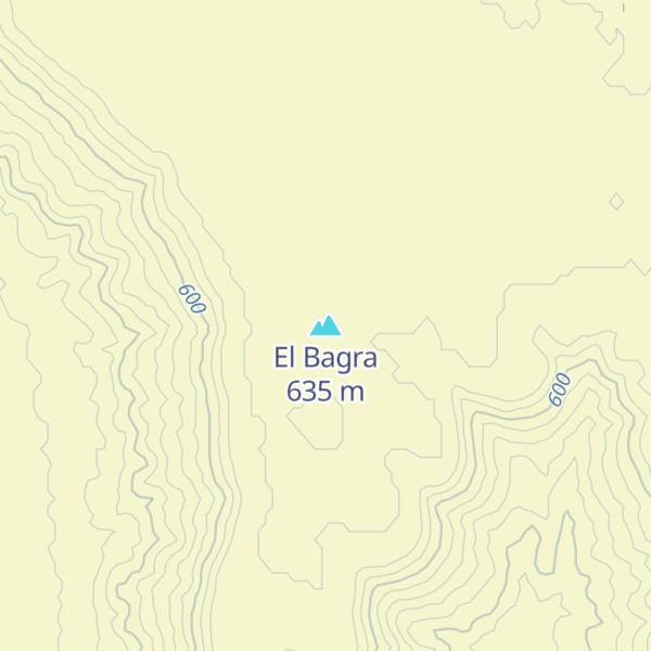Map of El Bagra