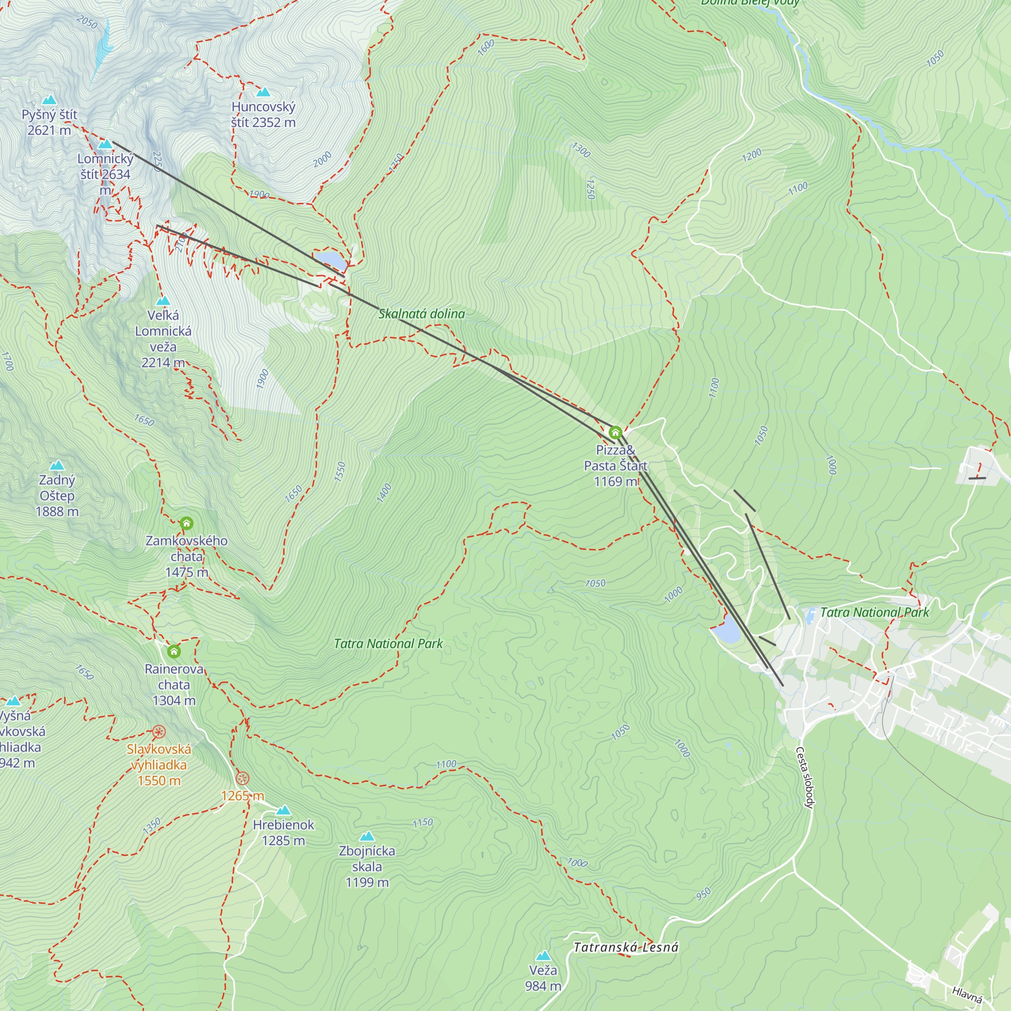 Cieľ map