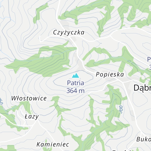 Map of Patria
