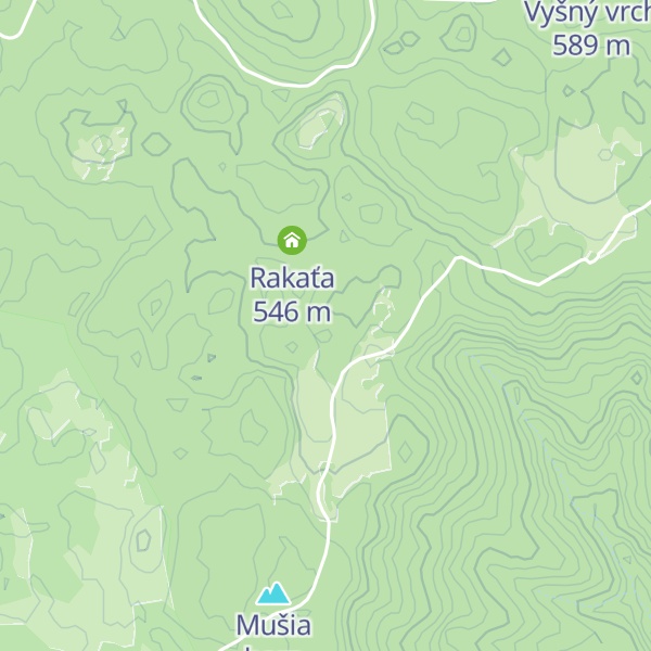 Map of Rakyta