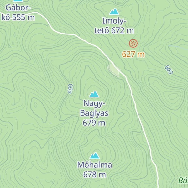 Map of Nagy-Baglyas