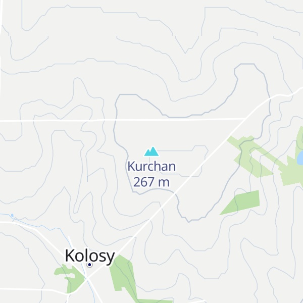 Map of Kurchan