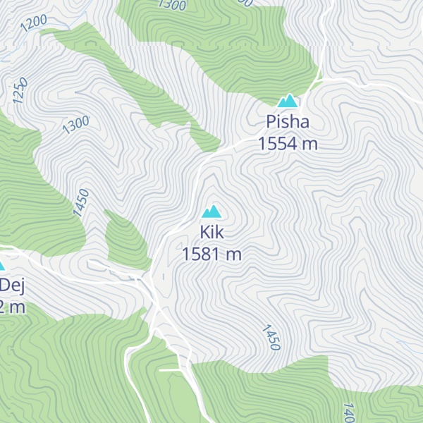 Map of Kik