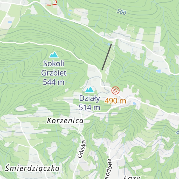 Map of Działy