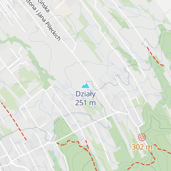 Map of Działy