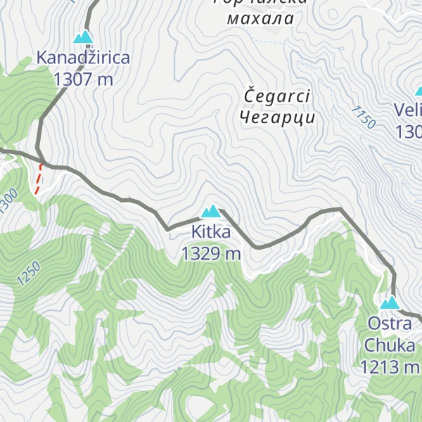 Map of Kitka