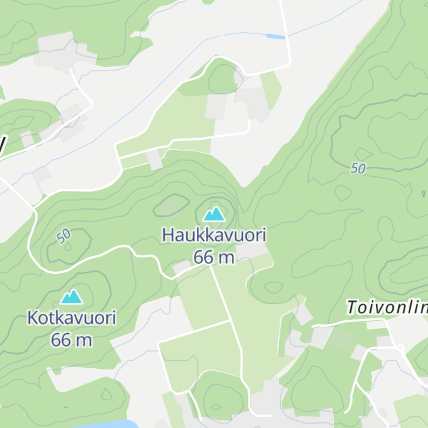 Map of Haukkavuori