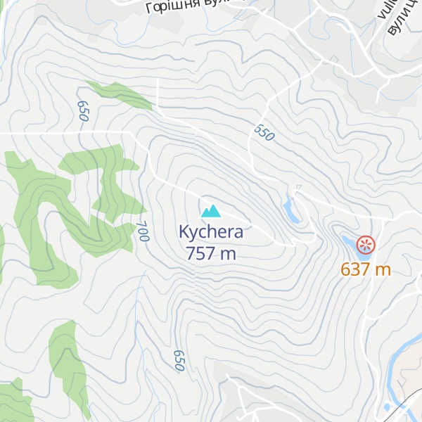 Map of Kychera