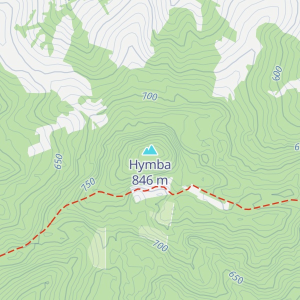 Map of Hymba