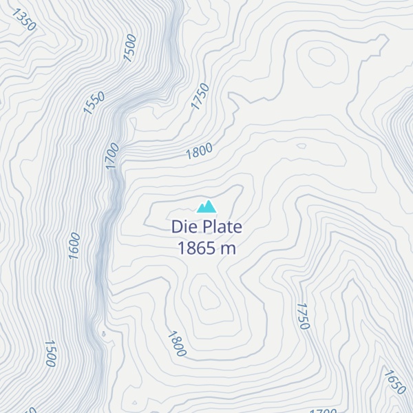 Map of Die Plate