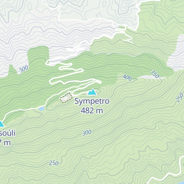 Map of Sympetro