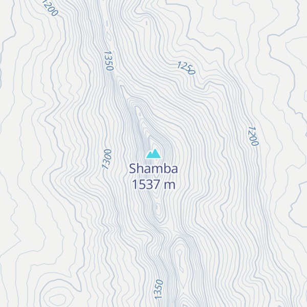 Map of Shamba