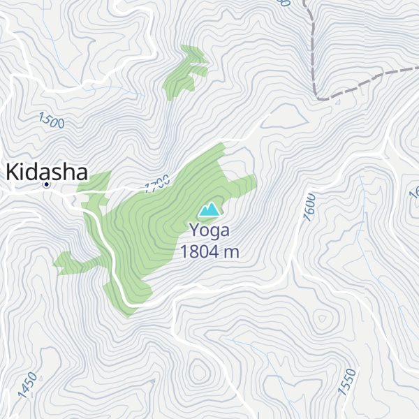 Map of Yoga