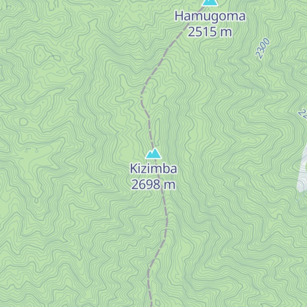 Map of Kizimba