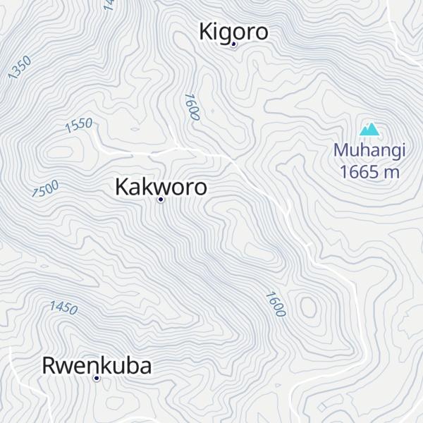 Map of Kiduru