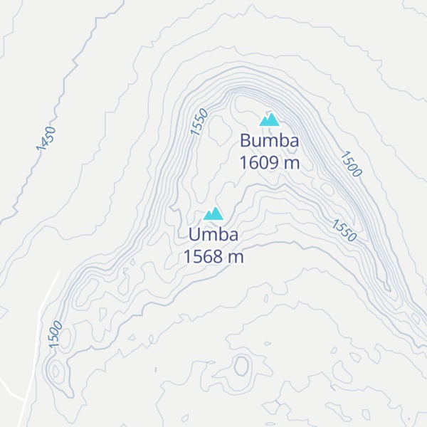 Map of Umba