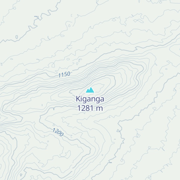 Map of Kiganga