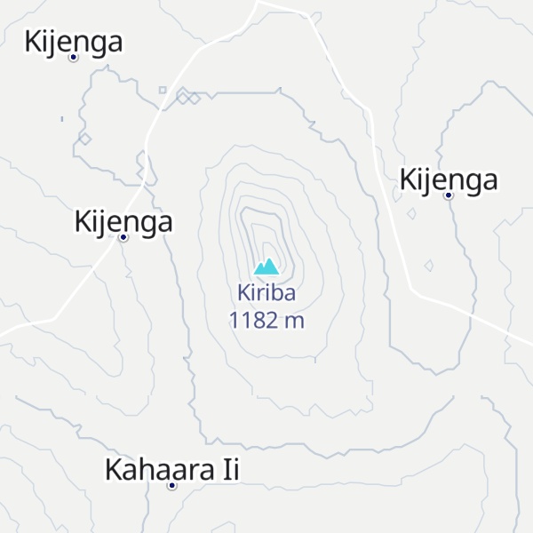 Map of Kiriba