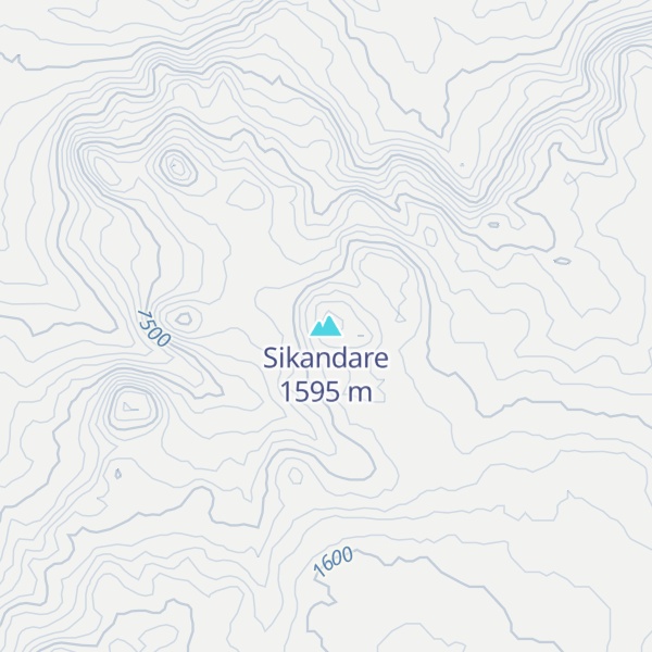 Map of Sikandare