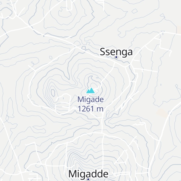 Map of Migade