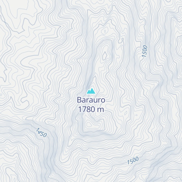Map of Barauro
