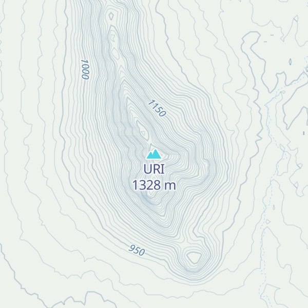 Map of URI