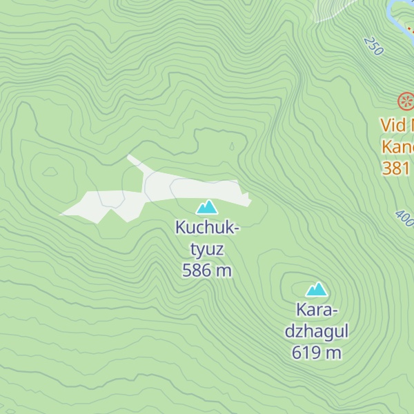 Map of Kuchuk-tyuz