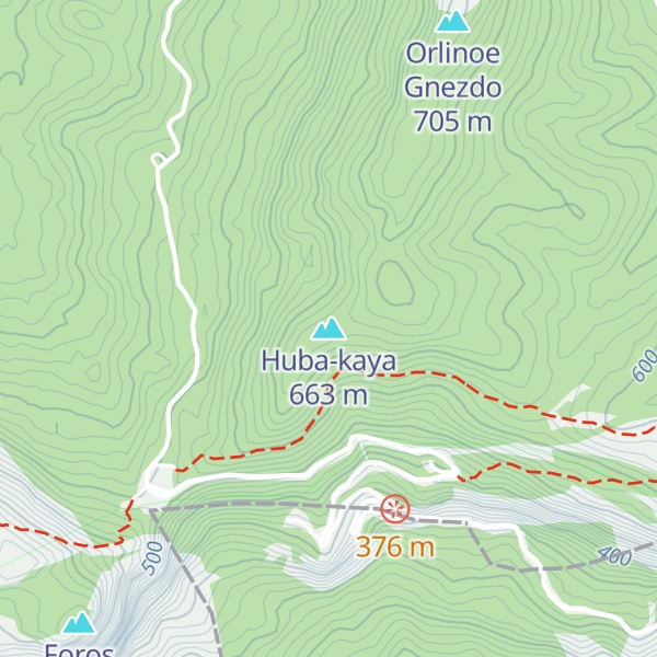 Map of Huba-kaya