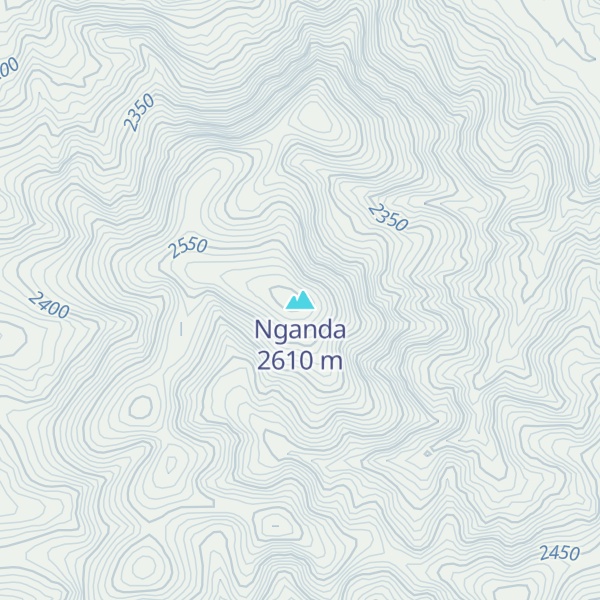 Map of Nganda