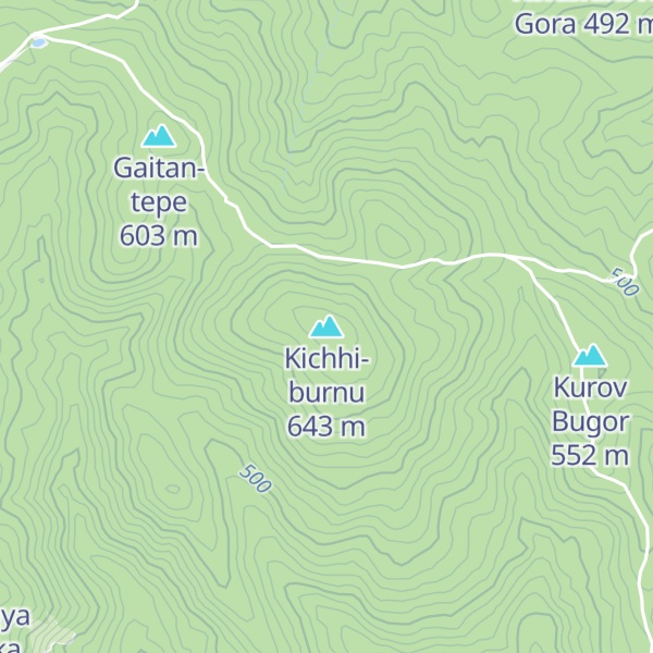 Map of Kichhi-burnu