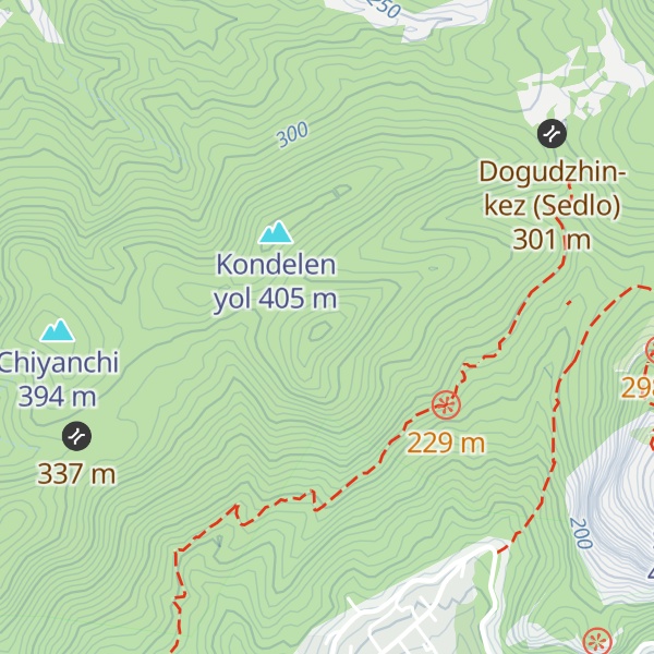 Map of Sihtlar