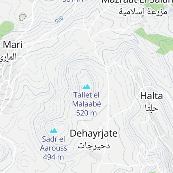 Map of Tallet el Malaabé