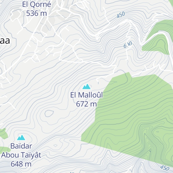 Map of El Malloûl