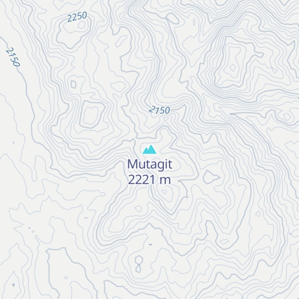Map of Mutagit