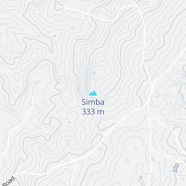 Map of Simba