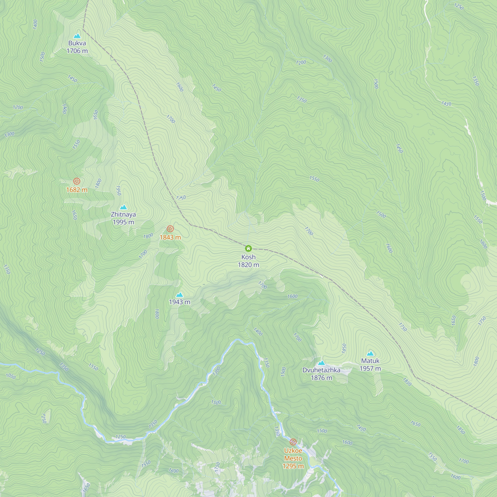 Kosh map