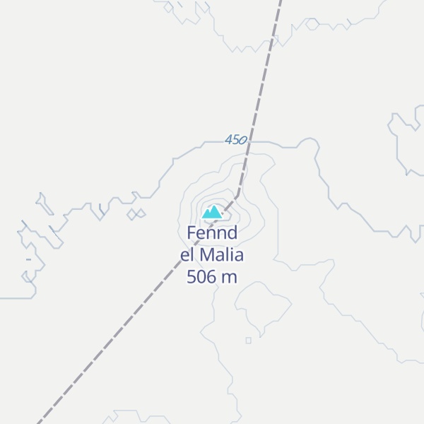 Map of Fennd el Malia