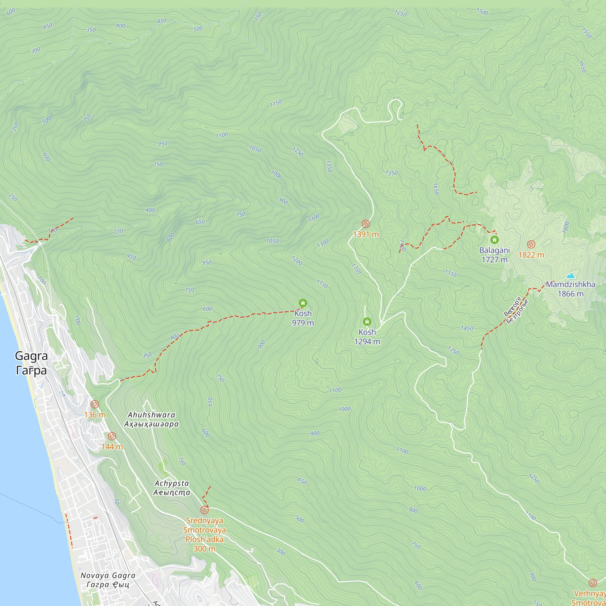 Kosh map