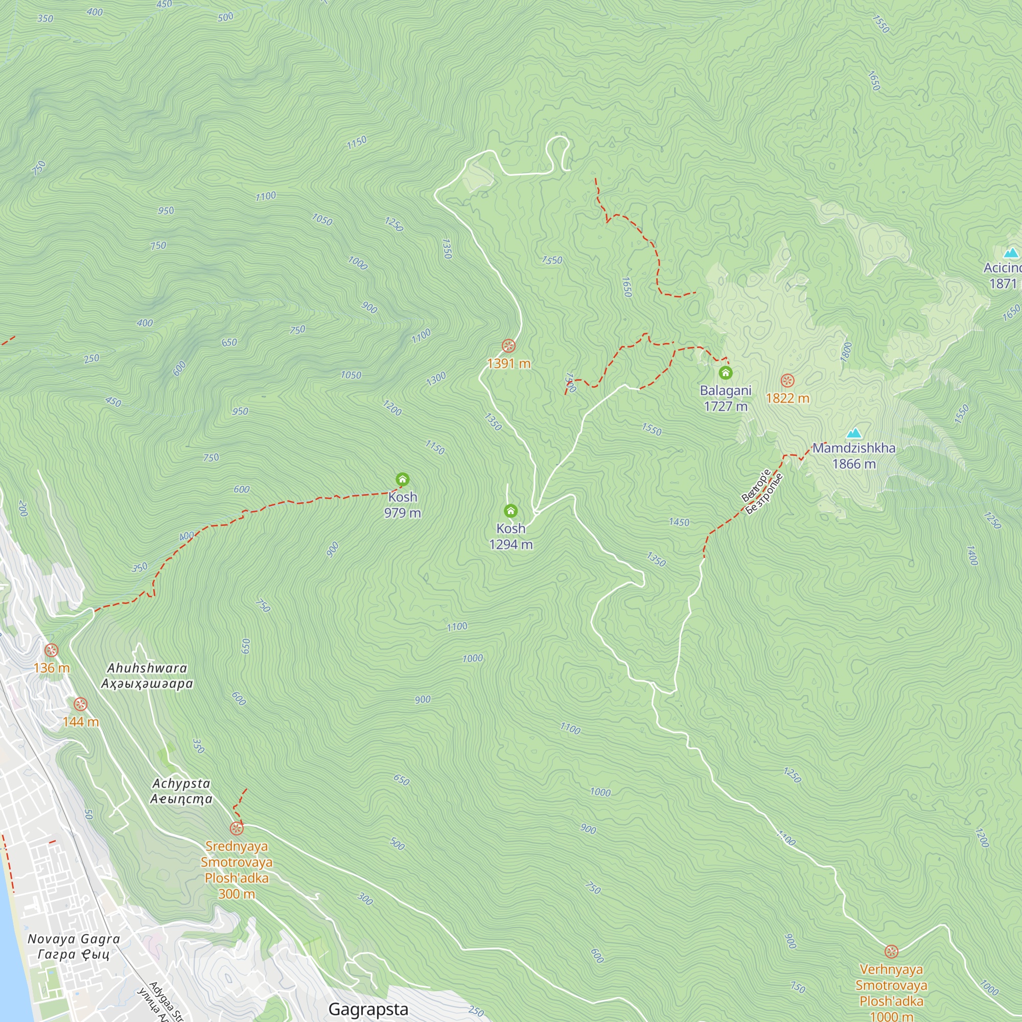 Kosh map