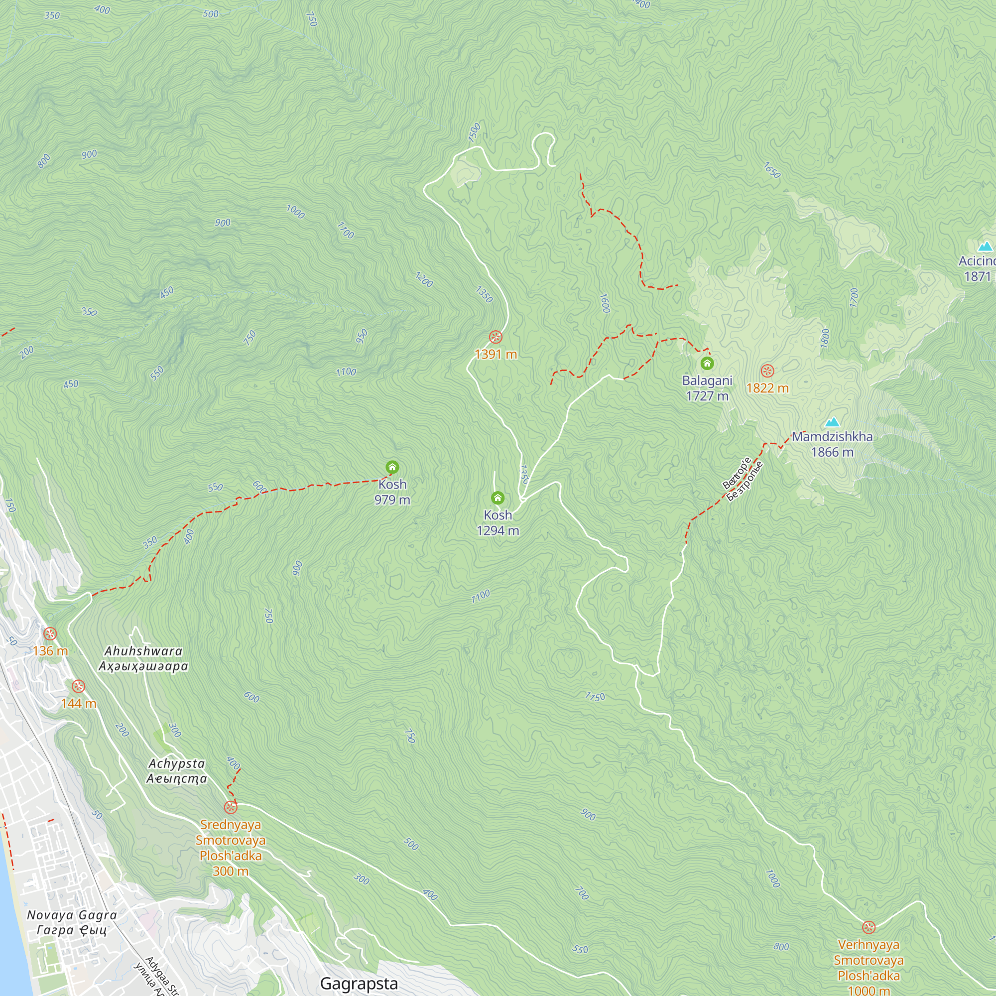 Kosh map