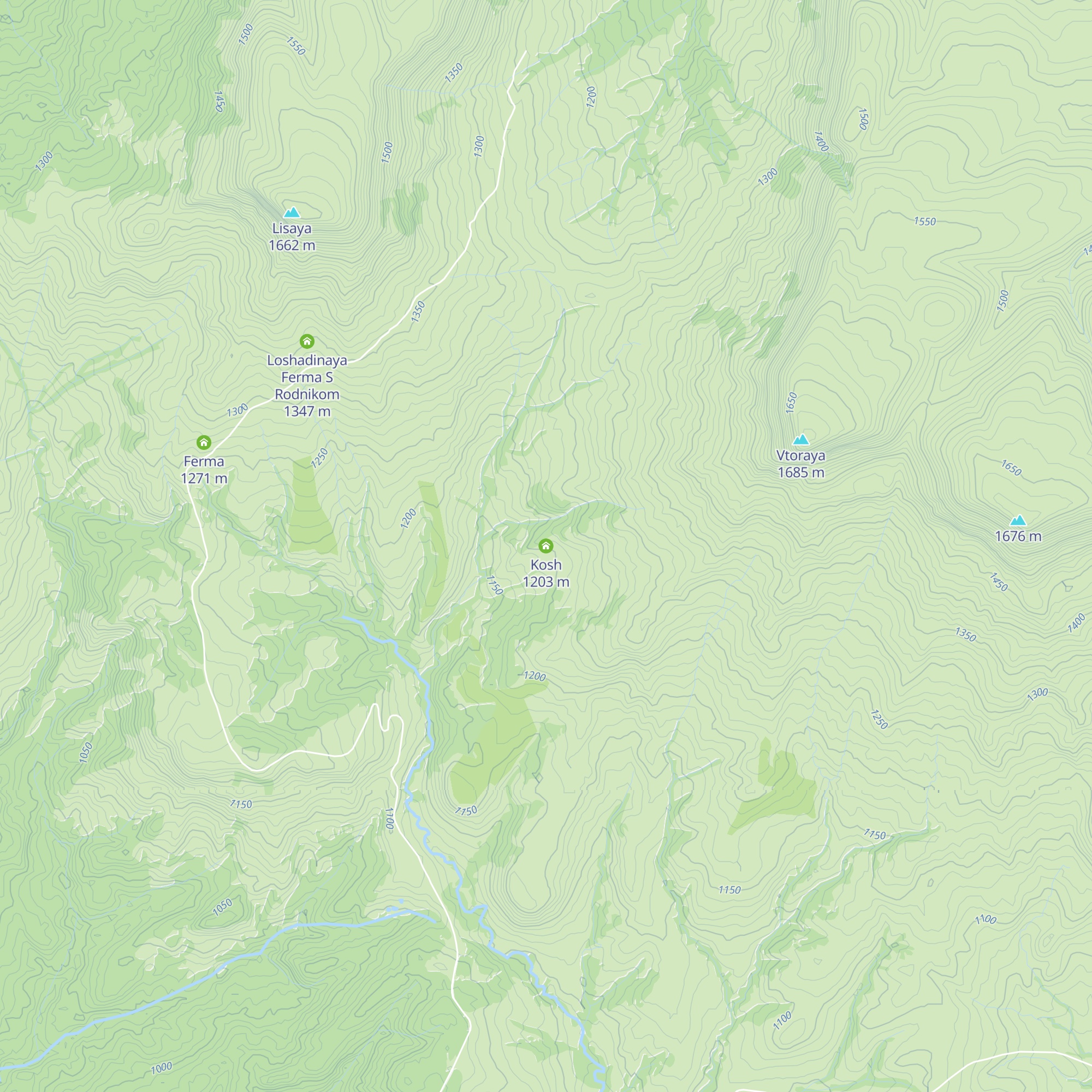 Kosh map