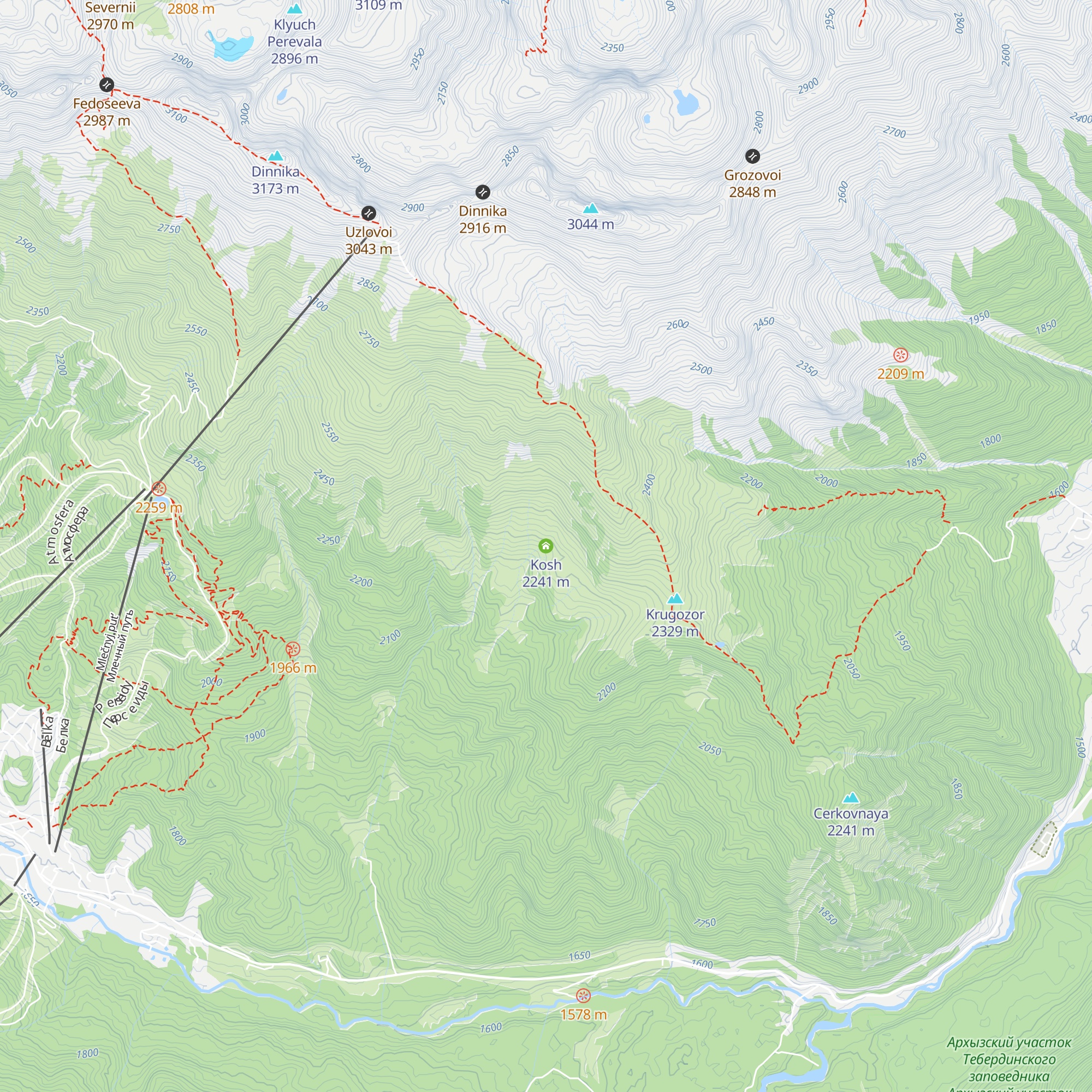 Kosh map