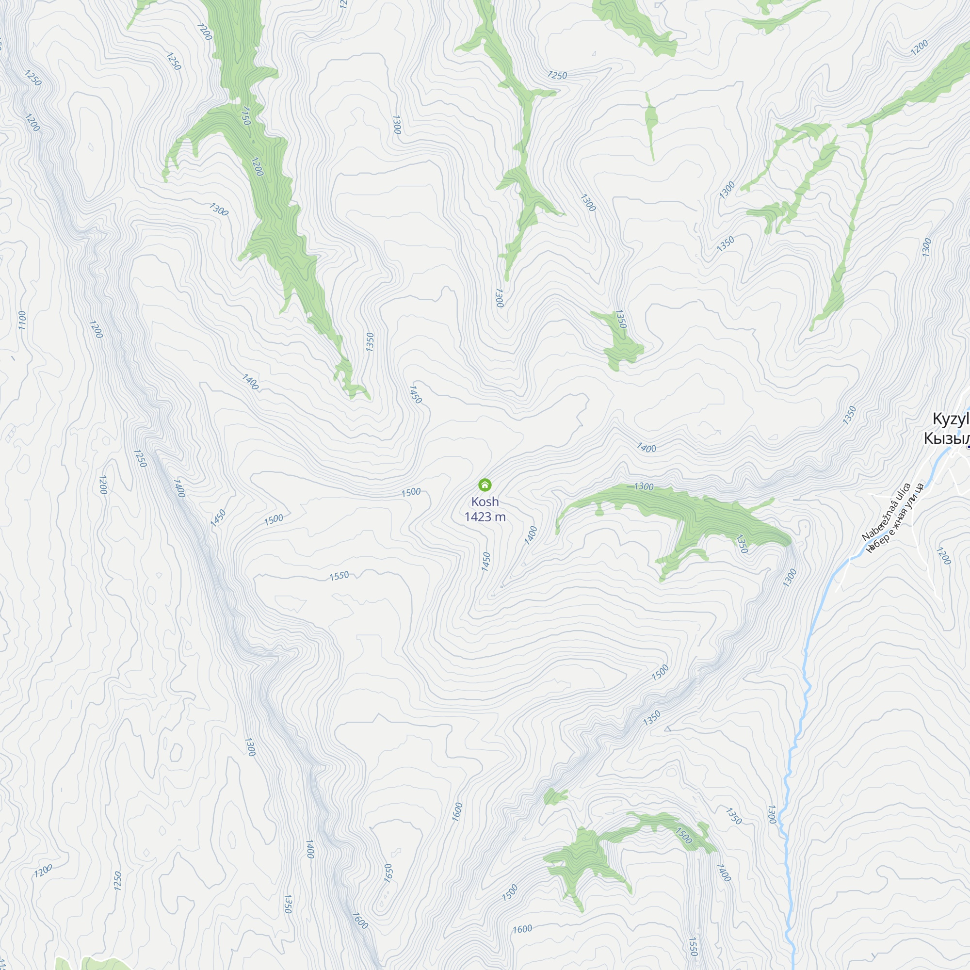 Kosh map