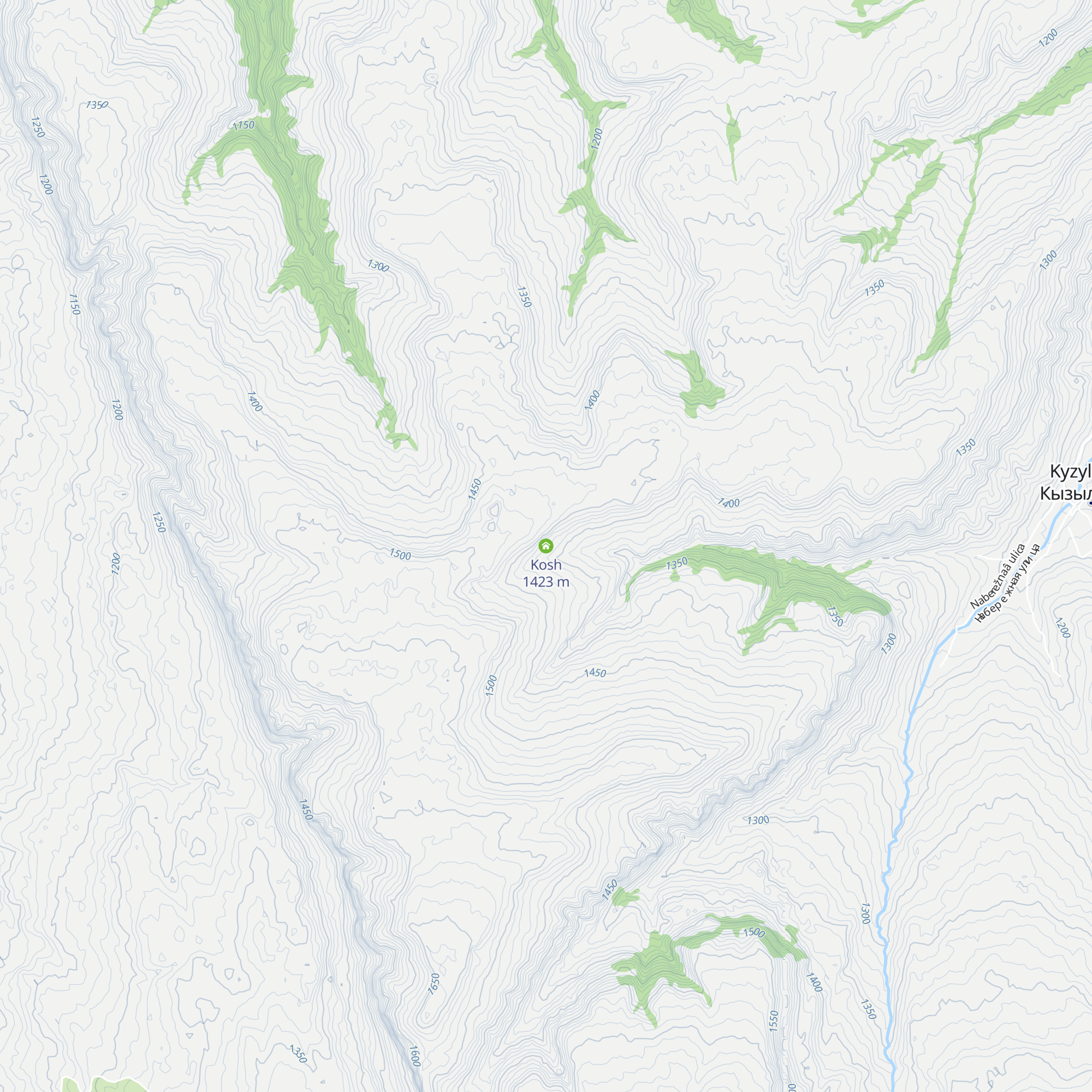 Kosh map