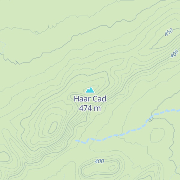 Map of Haar Cad