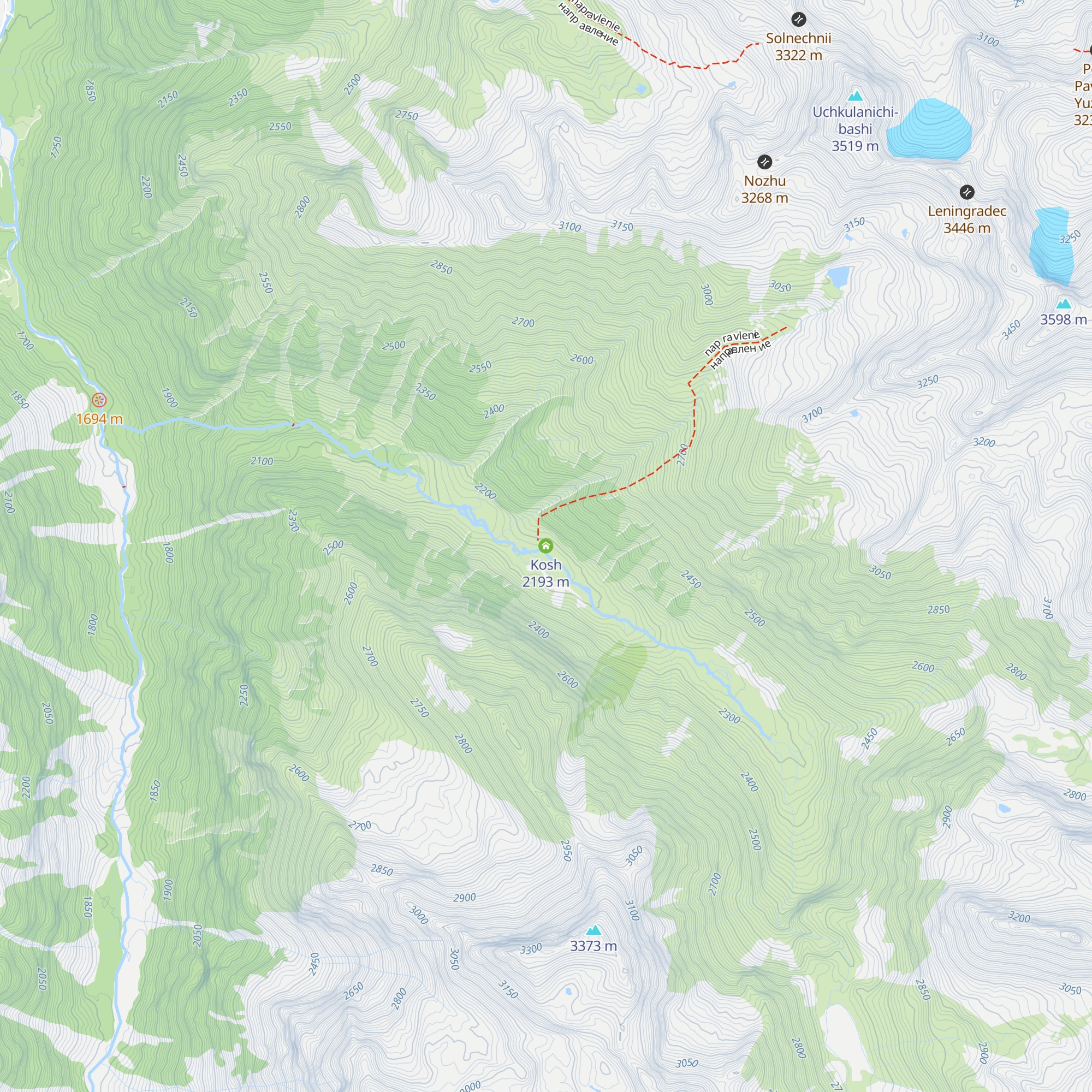 Kosh map