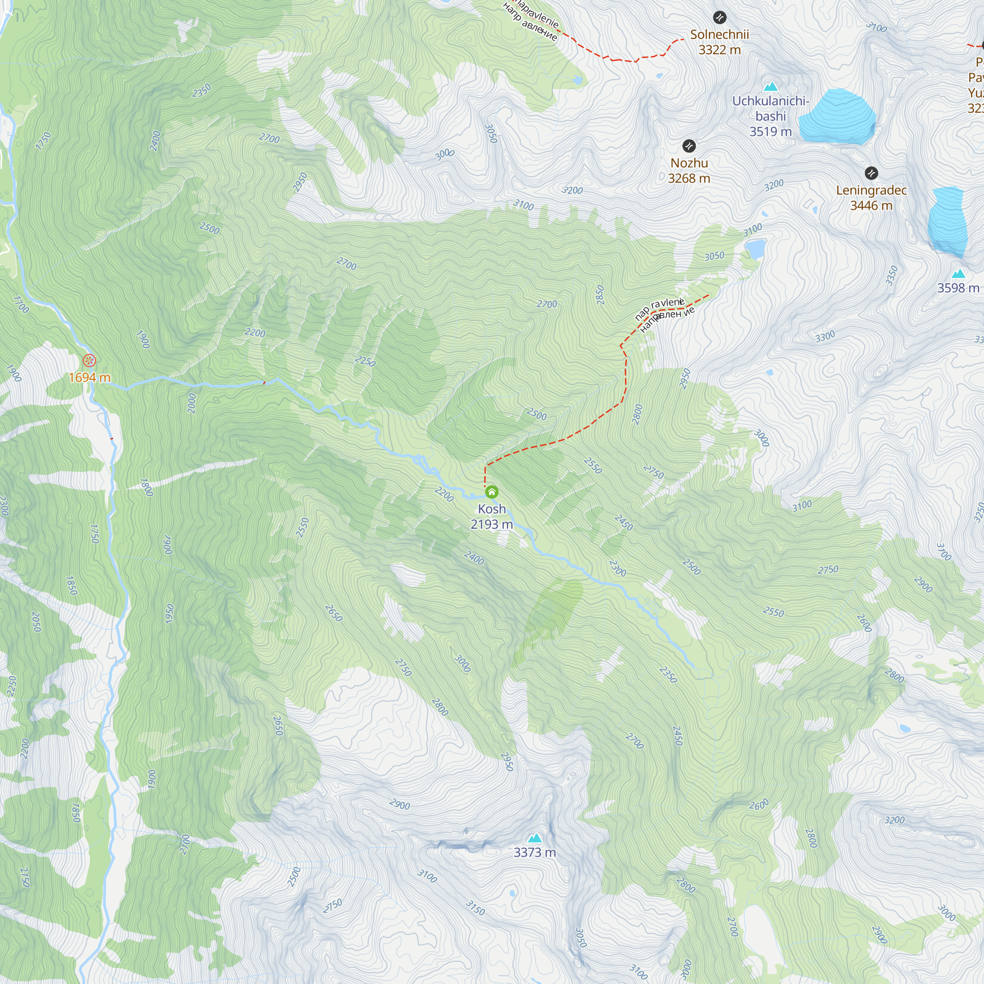 Kosh map