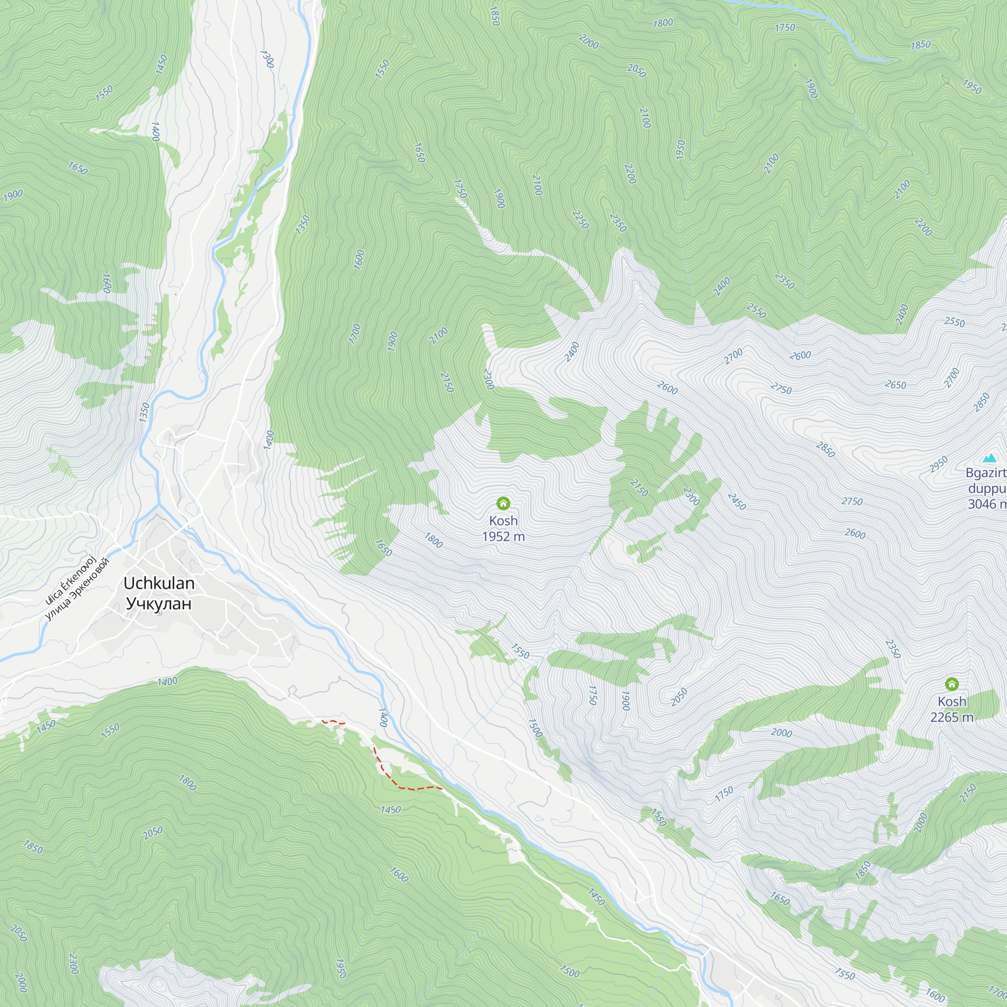 Kosh map