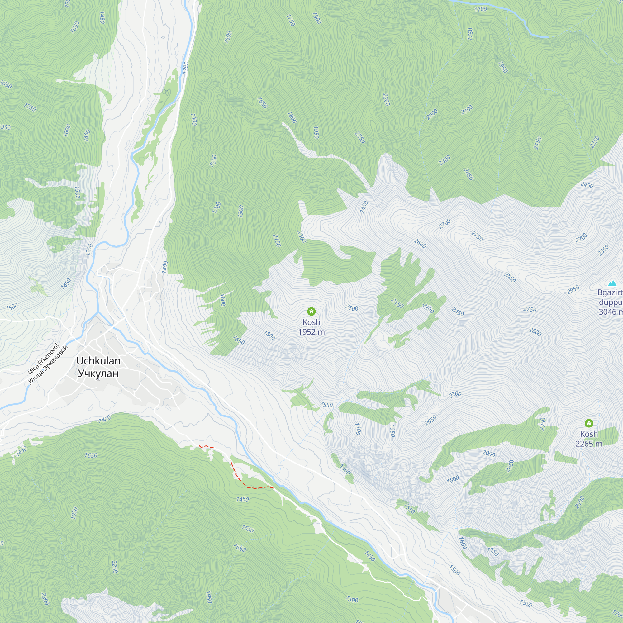 Kosh map
